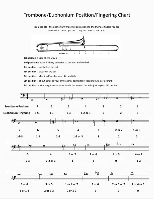 bass trombone slide position chart