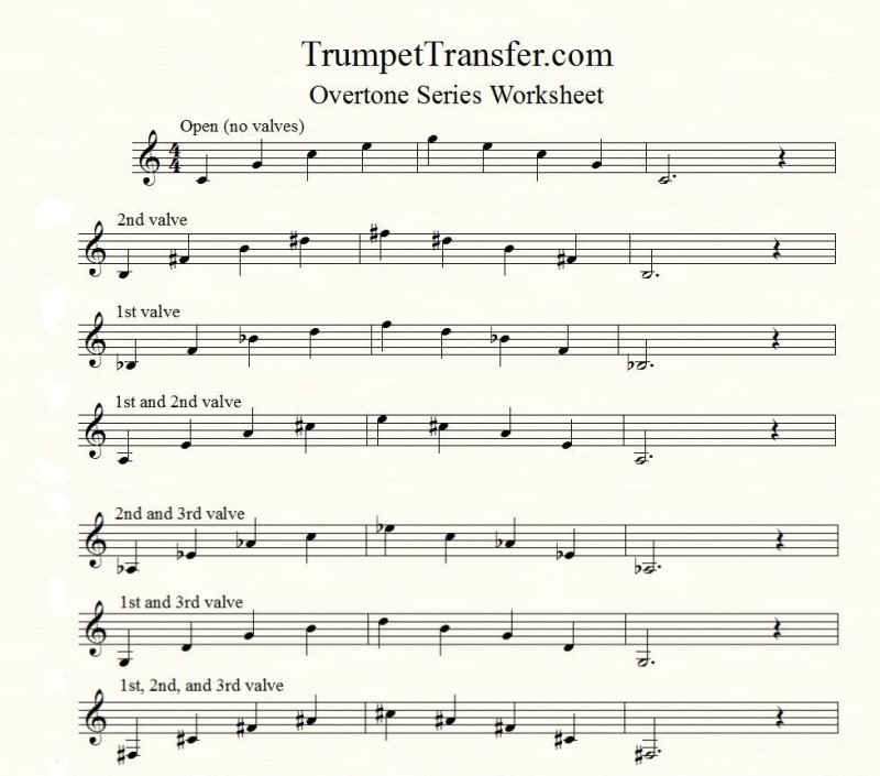 Overtone Series Trumpet Transfer