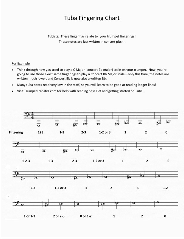 tuba-finger-chart-pdf