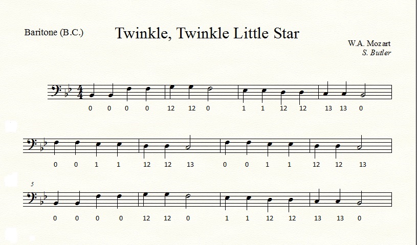 Baritone Treble Clef Finger Chart